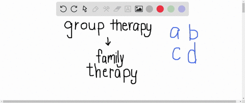 in-family-therapy-the-therapist-assumes-that-a-only-one-family-member-needs-to-change-b-each-perso-3