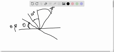 a-ray-of-light-reflects-from-a-plane-mirror-with-an-angle-of-incidence-of-37circ-if-the-mirror-is-ro