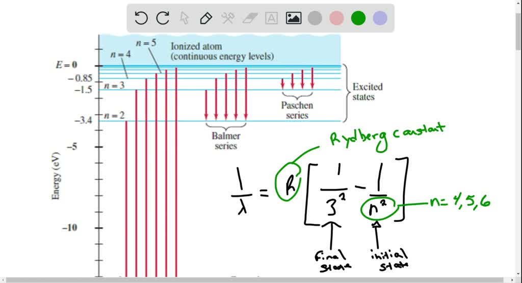 solved-i-the-second-longest-wavelength-in-the-paschen-series-in