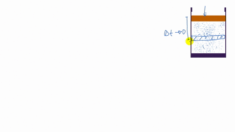 why-does-the-temperature-of-a-gas-increase-when-it-is-quickly-compressed