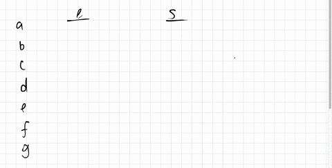 find-the-baryon-number-charge-isospin-and-strangeness-for-the-following-quark-combinations-and-ident
