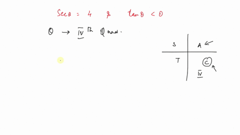 use-the-values-to-evaluate-if-possible-all-six-trigonometric-functions-sec-theta4-quad-tan-theta0