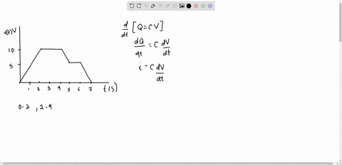if-the-voltage-across-a-2-f-capacitor-is-as-shown-in-fig-647-find-the-current-through-the-capacitor