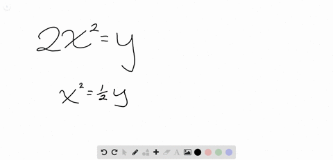 5-10-graphs-of-parabolas-match-the-equation-with-the-graphs-labeled-i-vi-give-reasons-for-your-ans-4