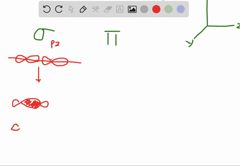 in-the-molecular-orbital-model-compare-and-contrast-sigma-bonds-with-pi-bonds-what-orbitals-form-t-3