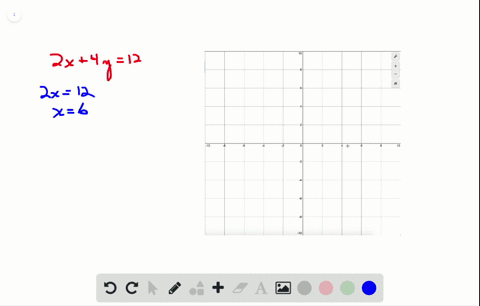 in-the-following-exercises-graph-using-the-intercepts-2-x4-y12
