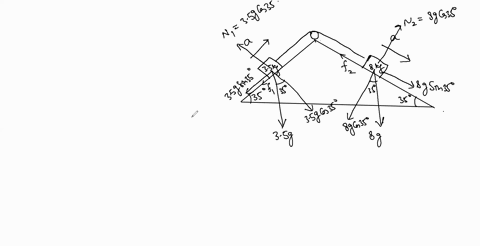 the-system-shown-in-figure-mathrmp-447-chapter-4-has-an-acceleration-of-magnitude-150-mathrmm-mathrm