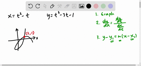 find-the-equations-of-the-tangent-lines-at-the-point-where-the-curve-crosses-itself-xt2-t-quad-yt3-3