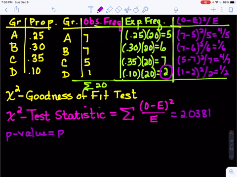 a-teacher-predicts-that-the-distribution-of-grades-on-the-final-exam-will-be-and-they-are-recorded-5