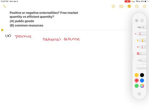 both-public-goods-and-common-resources-involve-externalities-a-are-the-externalities-associated-with