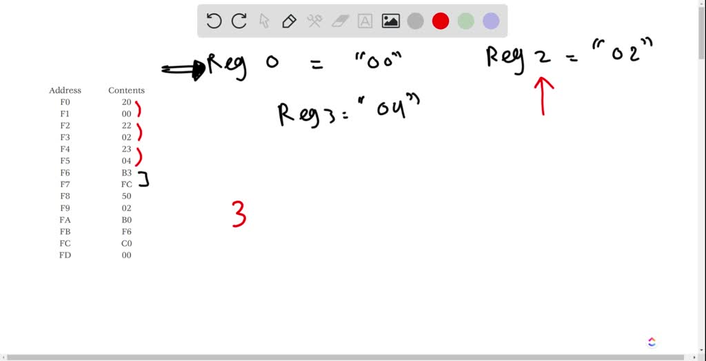 solved-if-the-code-fragment-from-problem-7-2-was-executed-on-a