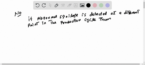 the-unit-cost-of-normal-spoilage-is-the-same-as-the-unit-cost-of-abnormal-spoilage-do-you-agree-expl