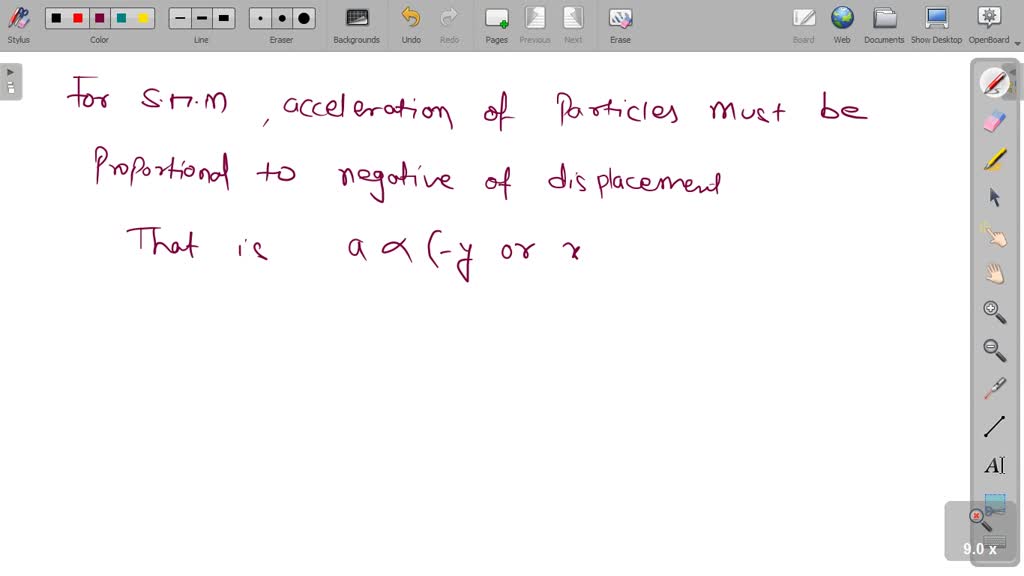 SOLVED The relation between acceleration and displacement of four