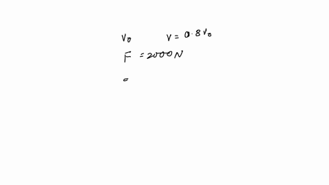 a-stationary-curved-vane-deflects-a-50-mathrmmm-diameter-jet-of-water-through-150circ-because-of-fri