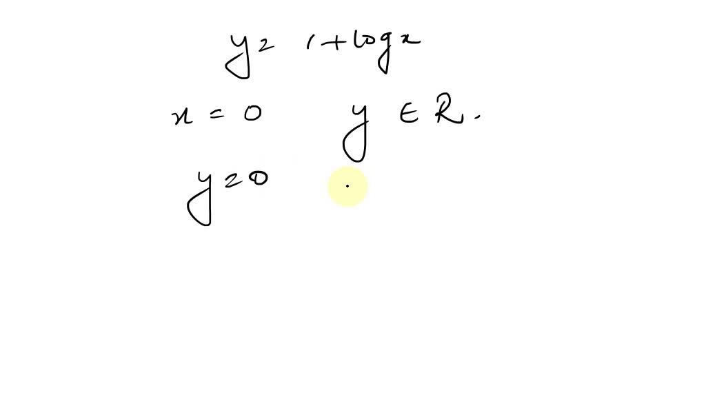 solved-find-the-domain-and-the-range-of-each-function-y-1-logx-numerade