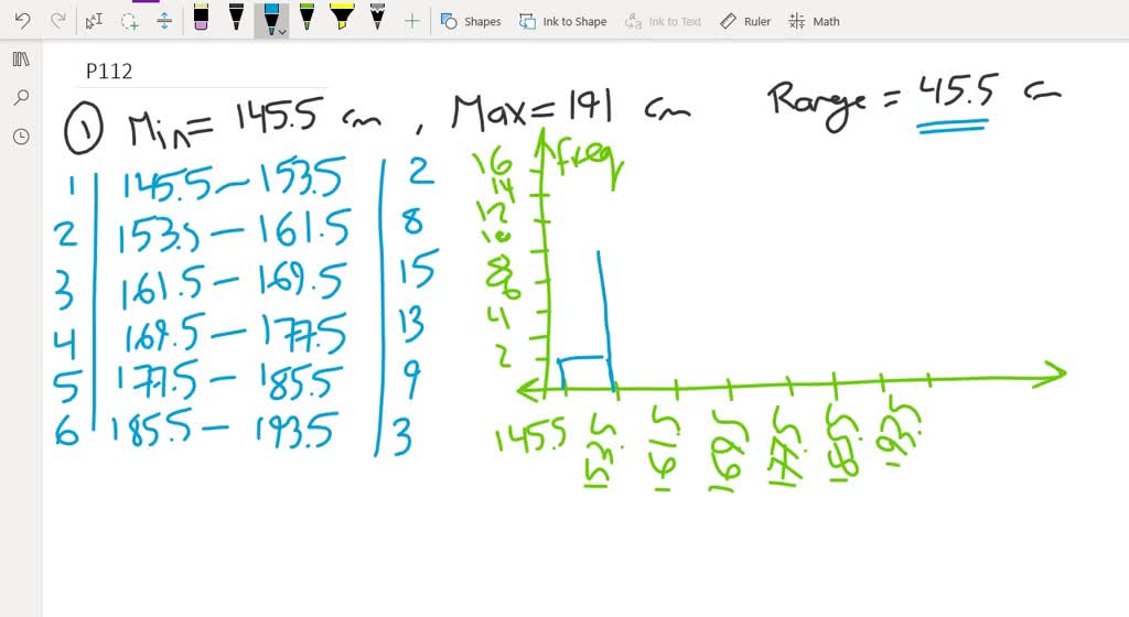 SOLVED: How tall are you? (1.2) Here are the heights (in centimeters ...
