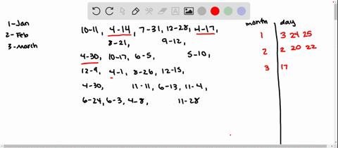 use-a-stem-and-leaf-plot-months-as-stems-days-as-leaves-to-write-the-birthdays-in-order-from-earlies