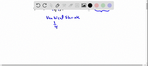 graph-the-function-f-by-starting-with-the-graph-of-yx2-and-using-transformations-shifing-compressing