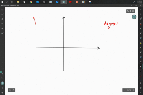 determine-whether-the-given-graph-could-possibly-be-the-graph-of-a-polynomial-function-of-degree-3-2