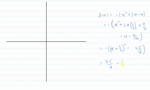 describe-the-graph-of-the-quadratic-function-identify-the-vertex-and-x-intercepts-use-a-graphing-u-4