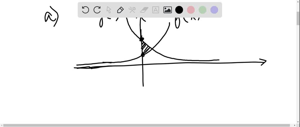 solved-a-graph-f-x-2-x-1-and-g-x-2-x-2-on-the-same-cartesian-plane