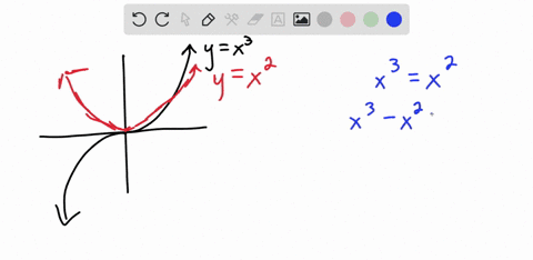 sketch-and-find-the-area-of-the-plane-region-bounded-by-the-given-curves-yx3-quad-yx2-3