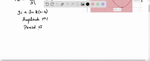 find-the-amplitude-period-and-phase-shift-of-the-function-and-graph-one-complete-period-y2-sin-leftf