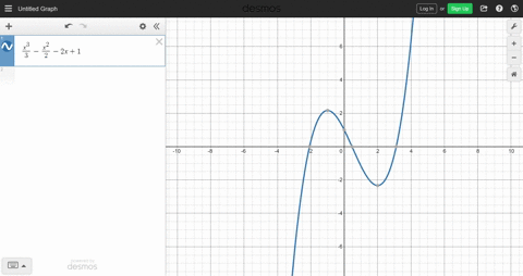 find-an-appropriate-graphing-software-viewing-window-for-the-given-function-and-use-it-to-display-52