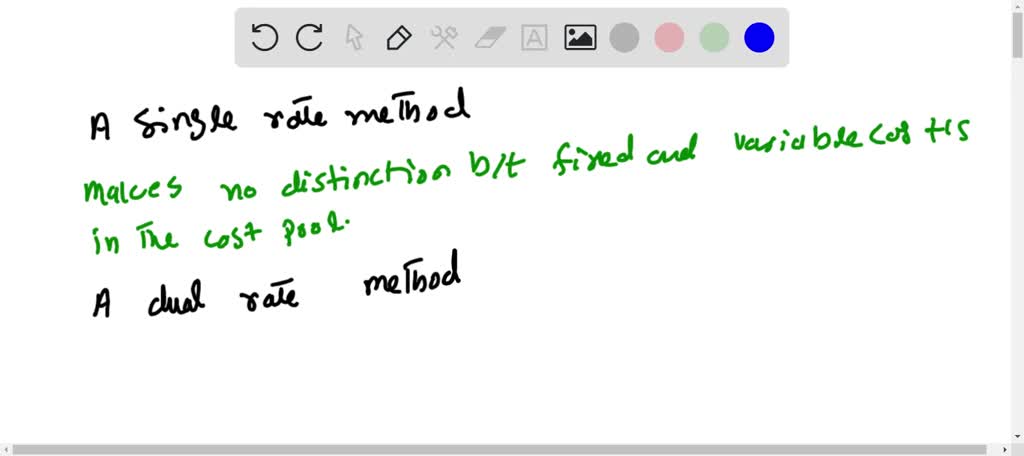 solved-distinguish-between-data-rate-and-signal-rate