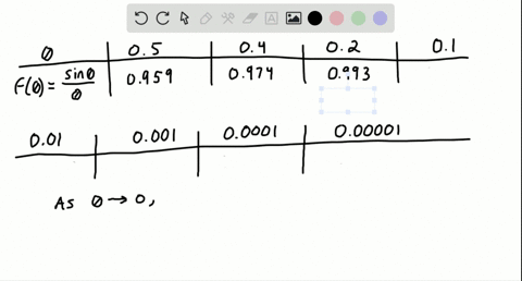 use-a-calculator-set-in-radian-mode-to-complete-the-following-table-what-do-you-conjecture-about-t-2