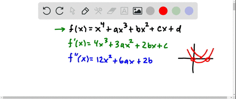 show-that-the-general-quartic-fourth-degree-polynomial-fxx4a-x3b-x2c-xd-where-a-b-c-and-d-are-real-n