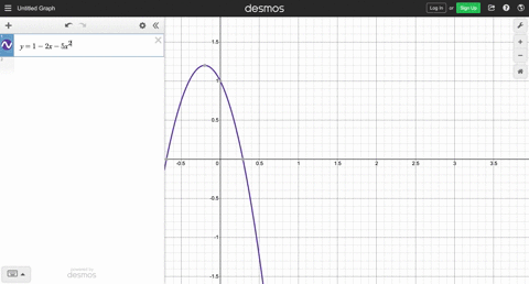 use-a-graph-to-estimate-the-x-intercepts-of-the-curve-y1-2-x-5-x2-then-use-this-information-to-estim