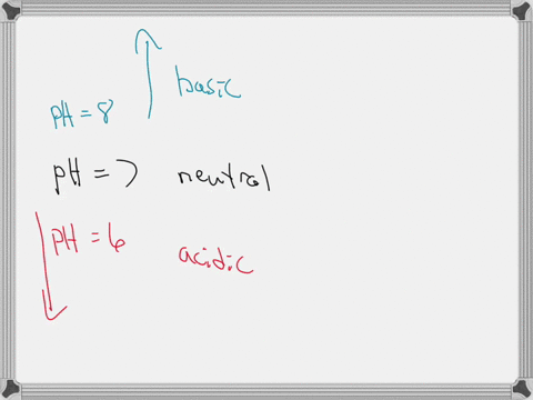 basic-solution-mathrma-has-mathrmph9-basic-solution-mathrmb-is-ten-times-more-basic-than-mathrma-wha