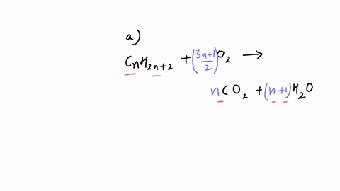 VIDEO solution:Give a general balanced reaction for (a) the complete ...