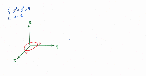 give-a-geometric-description-of-the-set-of-points-in-space-whose-coordinates-satisfy-the-given-pa-49