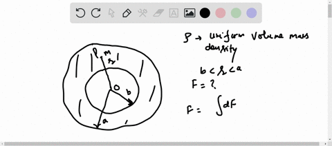 a-sphere-of-density-rho-and-radius-a-has-a-concentric-cavity-of-radius-b-as-shown-in-the-fig-713-gra