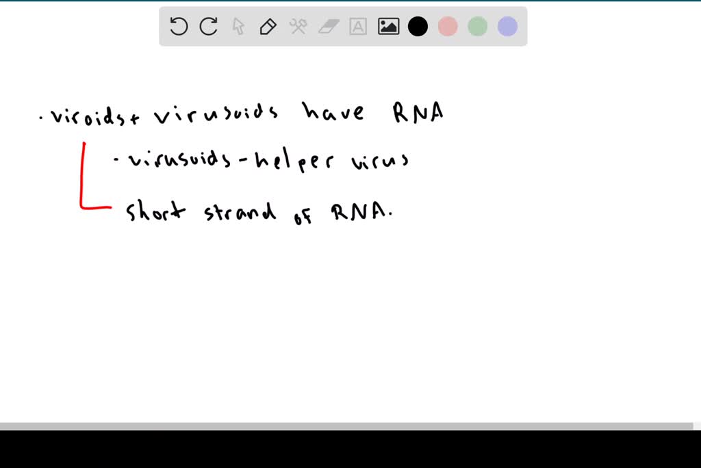 SOLVED:Fill in the Blank Both viroids and virusoi…