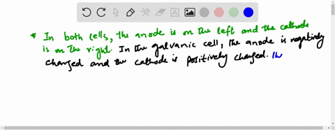 shown-here-is-a-galvanic-cell-connected-to-an-electrolytic-cell-label-the-electrodes-anodes-and-ca-2