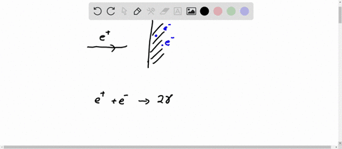 SOLVED:A free neutron decays into a proton and an electron (and an SOLVED:A free neutron decays into a proton and an electron (and an