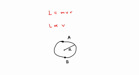 a-ball-attached-to-the-end-of-a-string-is-swung-in-a-vertical-circle-the-angular-momentum-of-the-bal