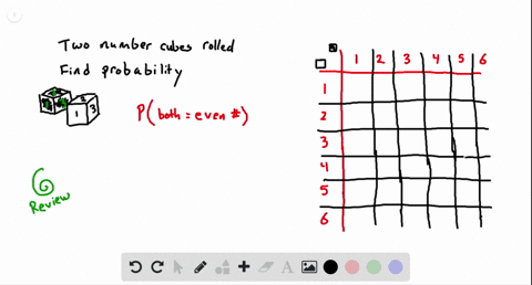 two-number-cubes-are-rolled-find-the-probability-of-each-outcome-both-numbers-rolled-are-even