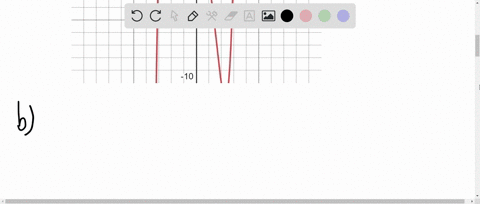 graphical-analysis-a-use-a-graphing-utility-to-graph-the-function-b-use-the-graph-to-approximate-a-4
