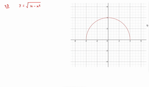 in-exercises-35-46-use-a-graphing-utility-to-graph-the-function-and-use-the-horizontal-line-test-t-5