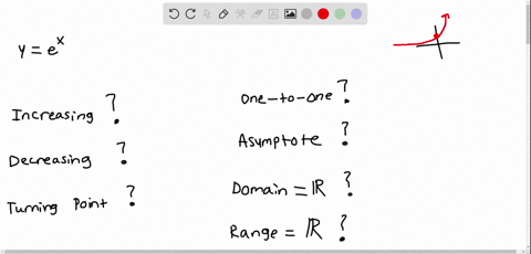 Solved List The Following Functions In Order From