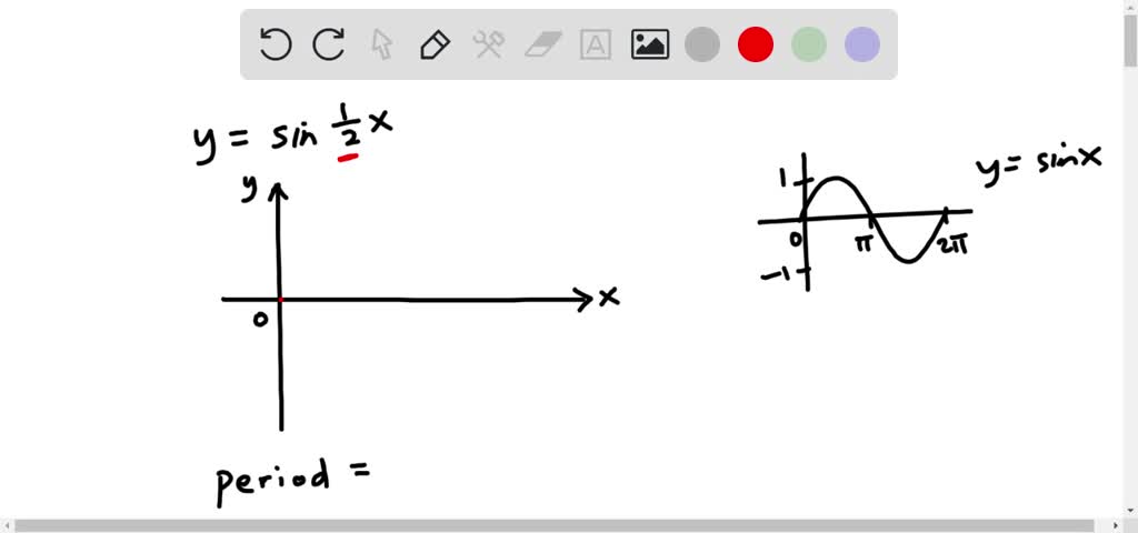 SOLVED:Graph one complete cycle of each of the following. In each case ...