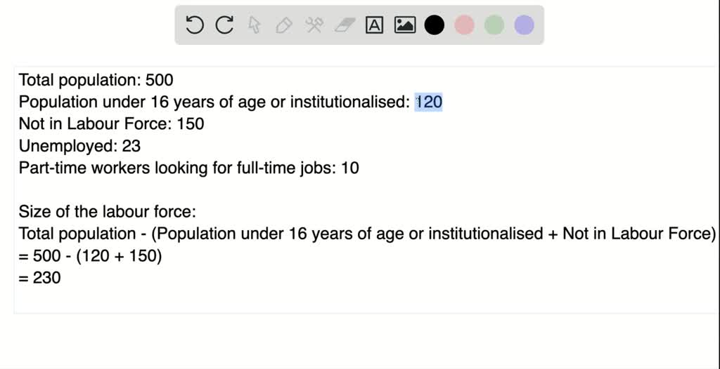 SOLVED Calculate The Unemployment Rate And The Labor Force 