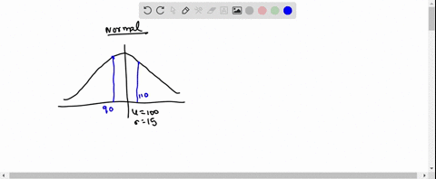 assume-that-adults-have-iq-scores-that-are-normally-distributed-with-a-mean-of-100-and-a-standard-11