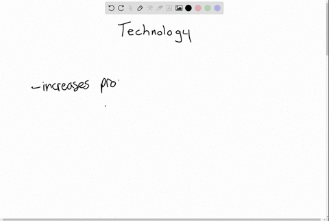 what-do-economists-mean-when-they-refer-to-improvements-in-technology-3
