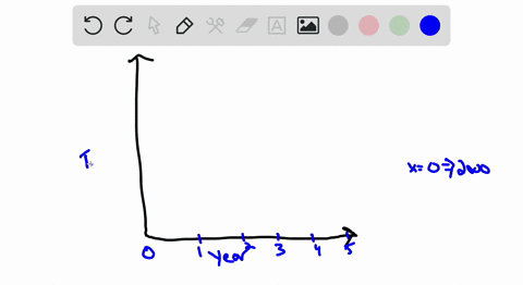 sketch-a-scatter-plot-and-a-line-graph-of-the-given-data-tuition-and-fees-at-four-year-public-colleg
