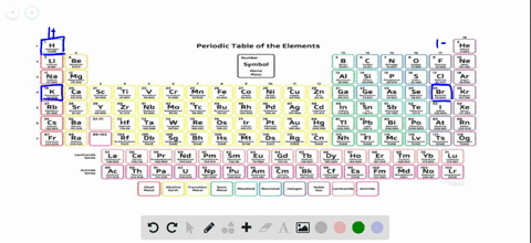 what-are-the-formulas-and-names-of-the-ionic-compounds-containing-the-following-pairs-of-elements--2